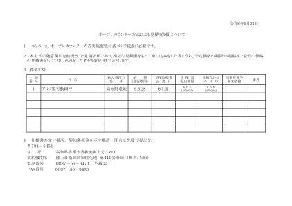 1 2 3 1 铝制活动屏风 科钦驻地 6.6.28 6.5.31 4 合同...